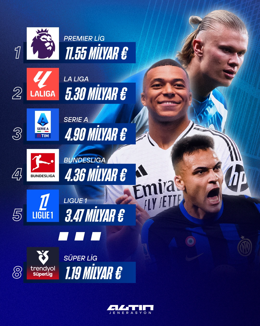 Altın Jenerasyon Sosyal Medya önizleme